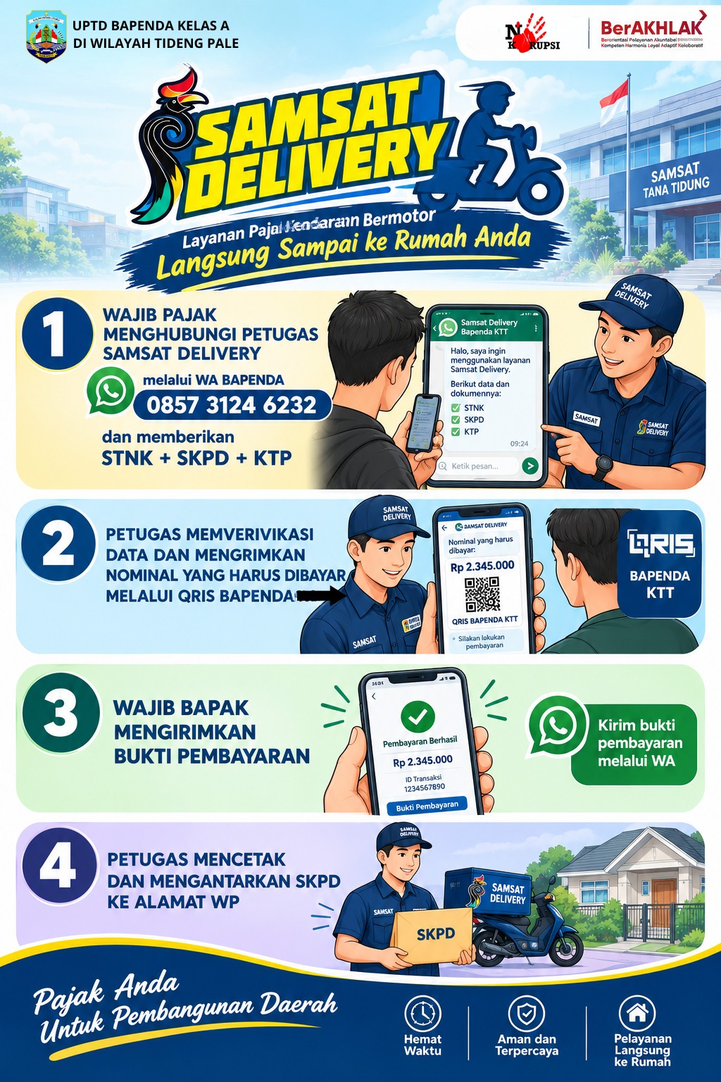 SAMSAT DELIVERY